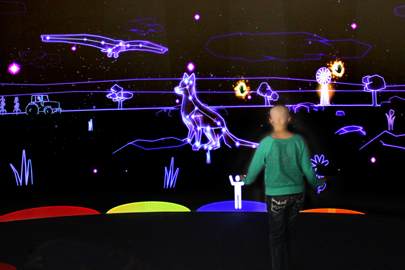 Perfect Prototype MotionSensing